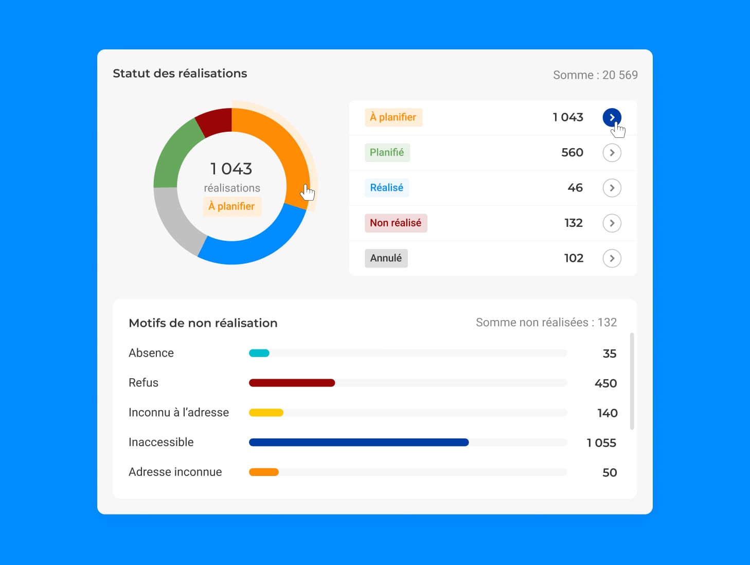 Portail La Poste par Agence Web Kernix