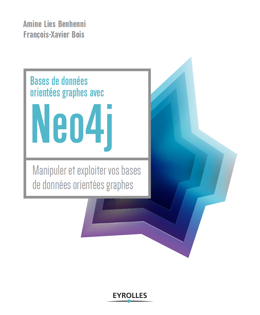 Neo4j