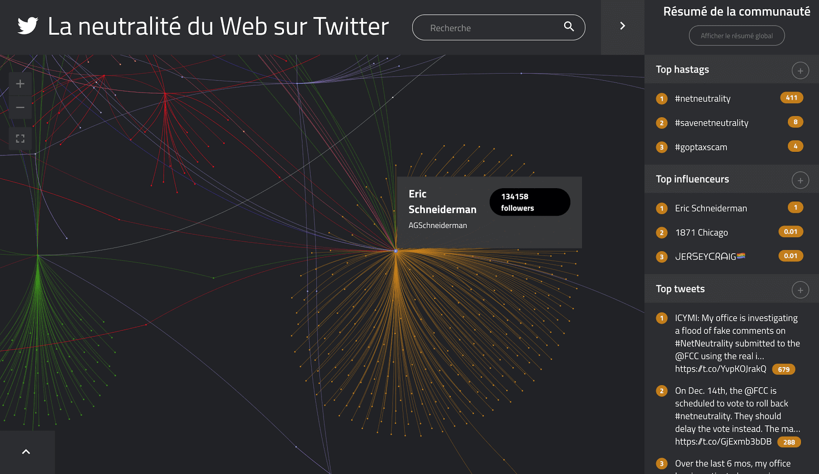 La Neutralité du web vue par TIGR - Zoom sur la communauté du sénateur de NY