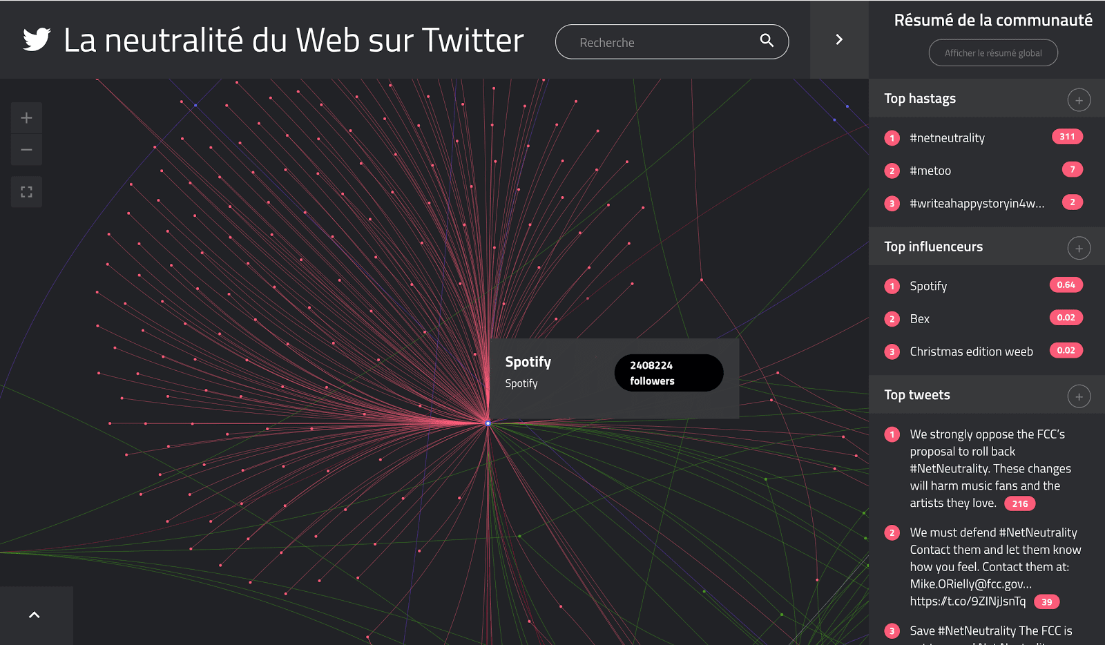 La Neutralité du web vue par TIGR - Zoom sur la communauté Spotify