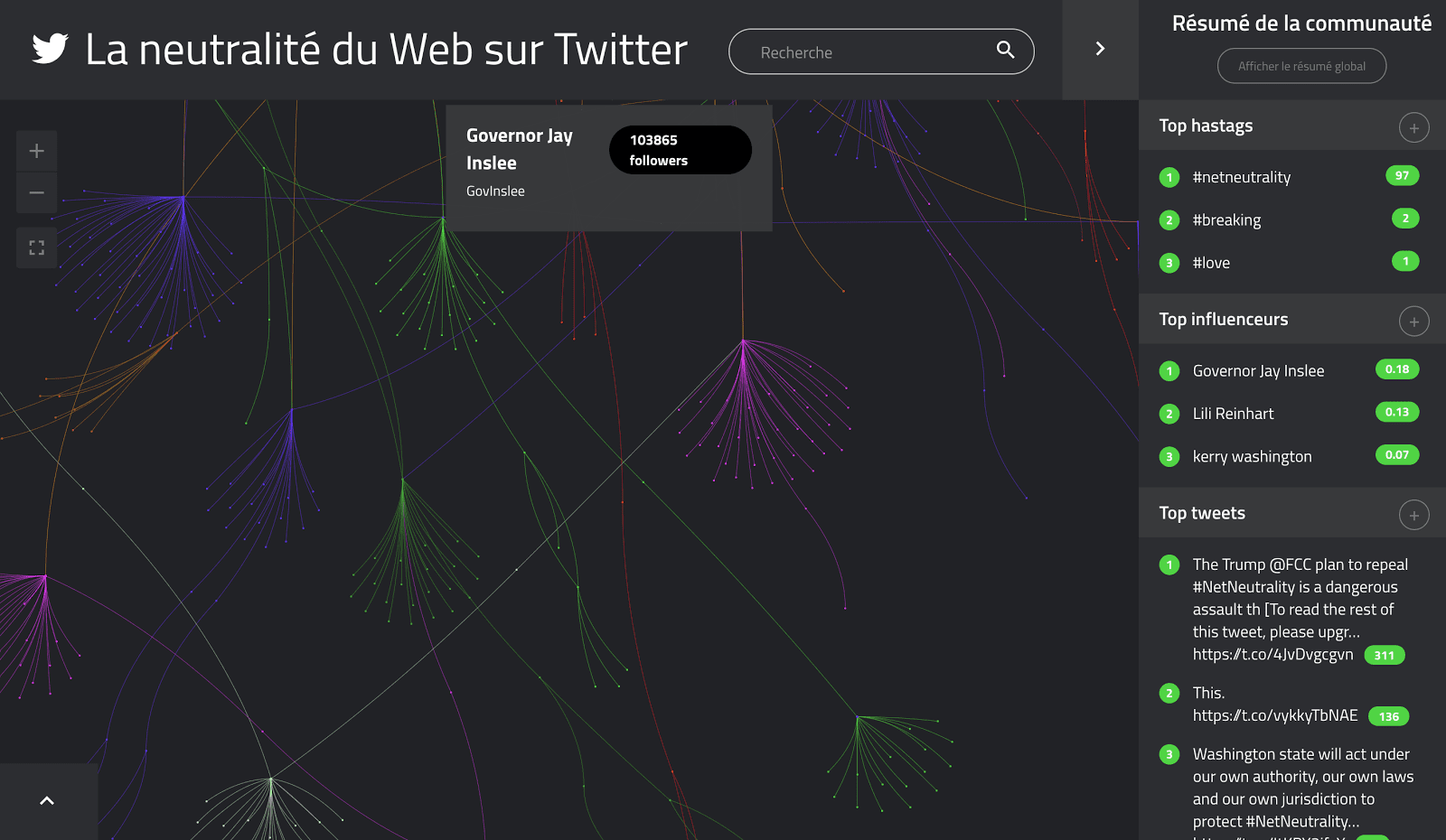 La Neutralité du web vue par TIGR - Zoom sur la communauté du gouverneur de Washington