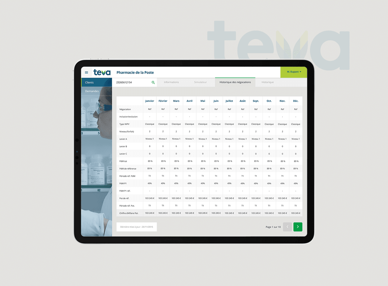 Teva par Agence Web Kernix