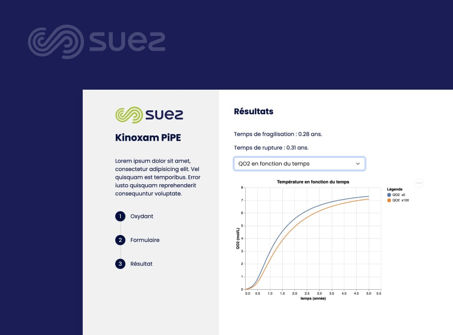 Suez par Agence Web Kernix